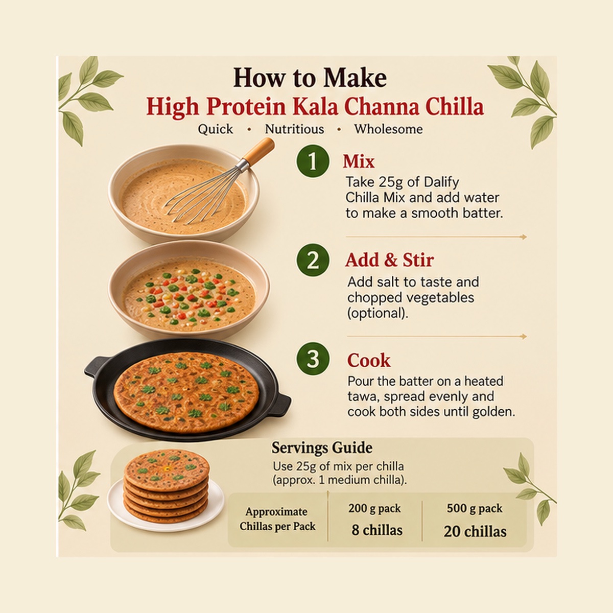 High Protein Kala Chana Chilla Mix