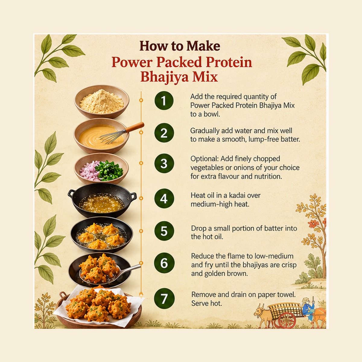Power Packed Protein Bhajiya Mix